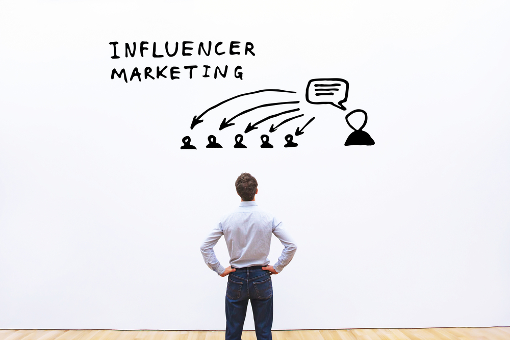 Marketing de Influencers para Marcas: Utiliza las Búsquedas de Google en las Actualizaciones de Search Quest